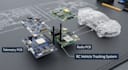 develop telemetry pcb, radio pcb and rc vehicle tracking systems