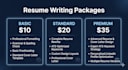 write a professional ats friendly resume for IT and tech professionals