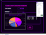 build automated inventory and google sheets dashboards