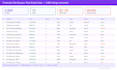 scrape anti bot protected websites others cant