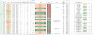 backtest your trading strategy manually on tradingview