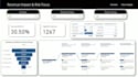 create an interactive power bi dashboard