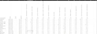 do data entry and excel spreadsheet work accurately
