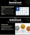 create power point presentation slides and convert PDF into PPT