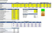 create custom interactive dashboards on power bi
