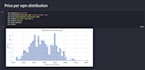 perform eda and visualize your data using python