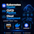 deploy your application on AWS with docker and kubernetes
