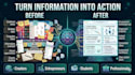 build an ai knowledge base setup and ai second brain