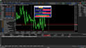 create a  mt4 mt5 trade panel with risk management