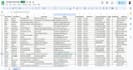 do accurate data entry, lead generation, data cleaning