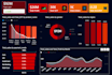 be your power bi expert