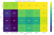 build a medical image segmentation model using deep learning