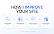 optimize your website speed and increase conversions