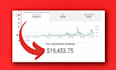 setup and optimize your youtube automation cashcow channel