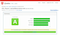 deploy your website to a cloud server in production mode