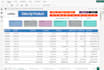 build power bi dashboard from your data