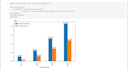 extract ,clean, visualize data using pandas, selenium,python