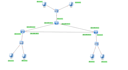 design huawei enterprise network topology on ensp simulator