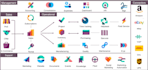 do odoo HR consulting, payroll management