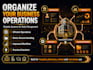 build a custom business management system