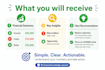 analyze your business finances to increase your profit