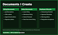 create HR documents, job descriptions and employee templates