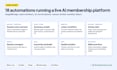 be your n8n automation expert and build ai agents for your business