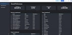 turn messy data into clear decisions
