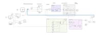 design and simulate mechatronic and control systems