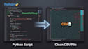scrape job boards, e commerce and news sites into clean CSV