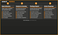 recruiting process audit and optimization by ex recruiter