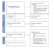 do manuscript writing scoping review systematic review and metaanalysis