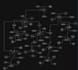 do anything sql related