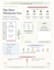 design professional therapy worksheets and mental health workbooks