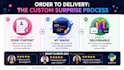 develop a custom interactive surprise gift app in python
