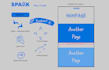 create a high end website concept design and UI visuals