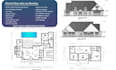 draft architectural, mep, and construction permit drawings