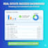 automate your real estate leads with google sheets