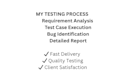 test your web app using selenium