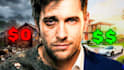 create eye catchy thumbnail