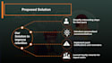 design appealing powerpoint presentations and infographics