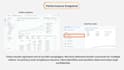 rank your website on google with SEO