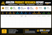 do profitable amazon fba product research