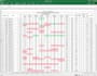 do excel data cleaning and analysis with dashboards