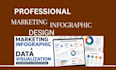 design marketing infographic and data visualization for reports and presentation