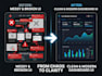 fix frontend bugs javascript bootstrap chart js api issues