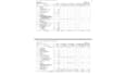 prepare civil construction boq and cost estimations