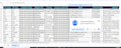 b2b leadgeneration, data entry