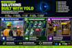 build a custom yolo object detection and tracking system