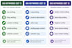 write high quality SEO blog posts and website content